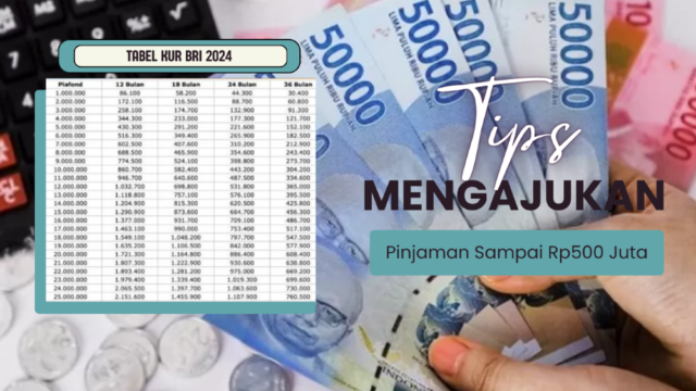 Tips Mengajukan KUR BRI