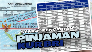 Syarat Pengajuan Pinjaman