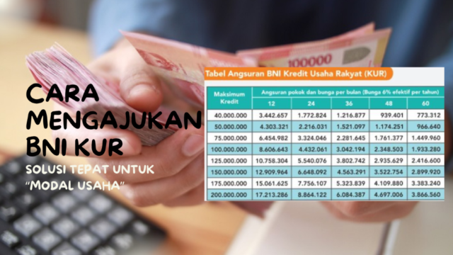 Mengembangkan Usaha dengan BNI KUR